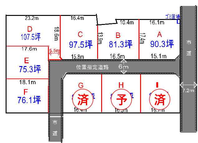 物件図